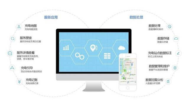 CES Asia 四維圖新高精地圖 為自動駕駛時代提供數據處理服務