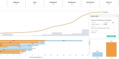 智能數據分析與數據處理服務 驅動企業決策的未來引擎