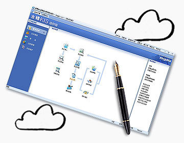 偃師金蝶財務(wù)與進銷存軟件解決方案 價格、廠家與數(shù)據(jù)處理服務(wù)全解析