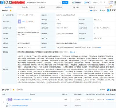 華聯股份在西安成立百貨公司，加速布局動漫與游藝用品市場