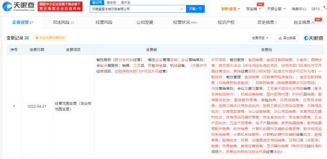 蜜雪冰城拓展商業版圖 新增酒類經營與動漫游藝用品銷售