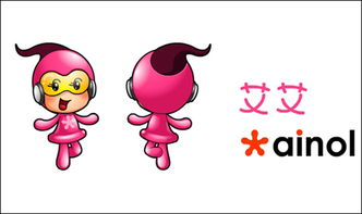 領跑潮流 艾諾卡通代言個性公仔新鮮出爐，引領動漫及游藝用品銷售新風尚